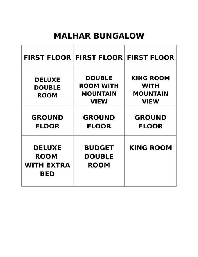 Malhar Bungalow Panchgani Luaran gambar